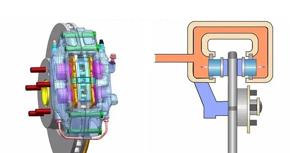 ​The simplest and most effective way to improve motorcycle braking capability
